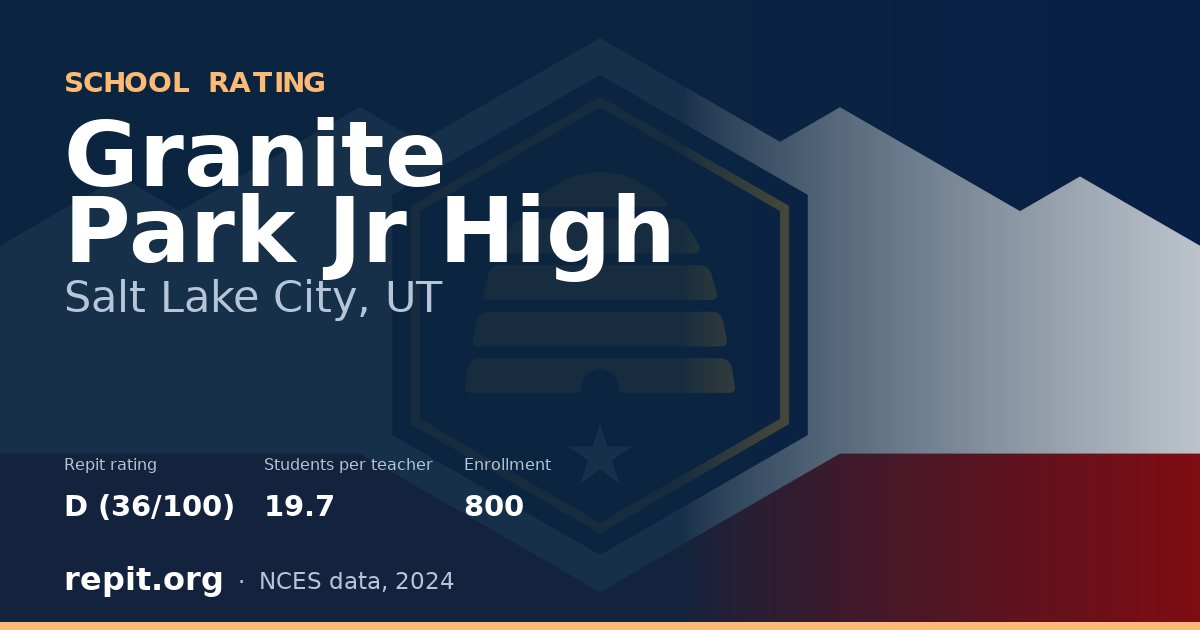Granite Park Jr High, Salt Lake City, UT — Repit school rating D (36/100)