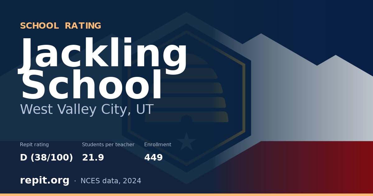 Jackling School, West Valley City, UT — Repit school rating D (38/100)