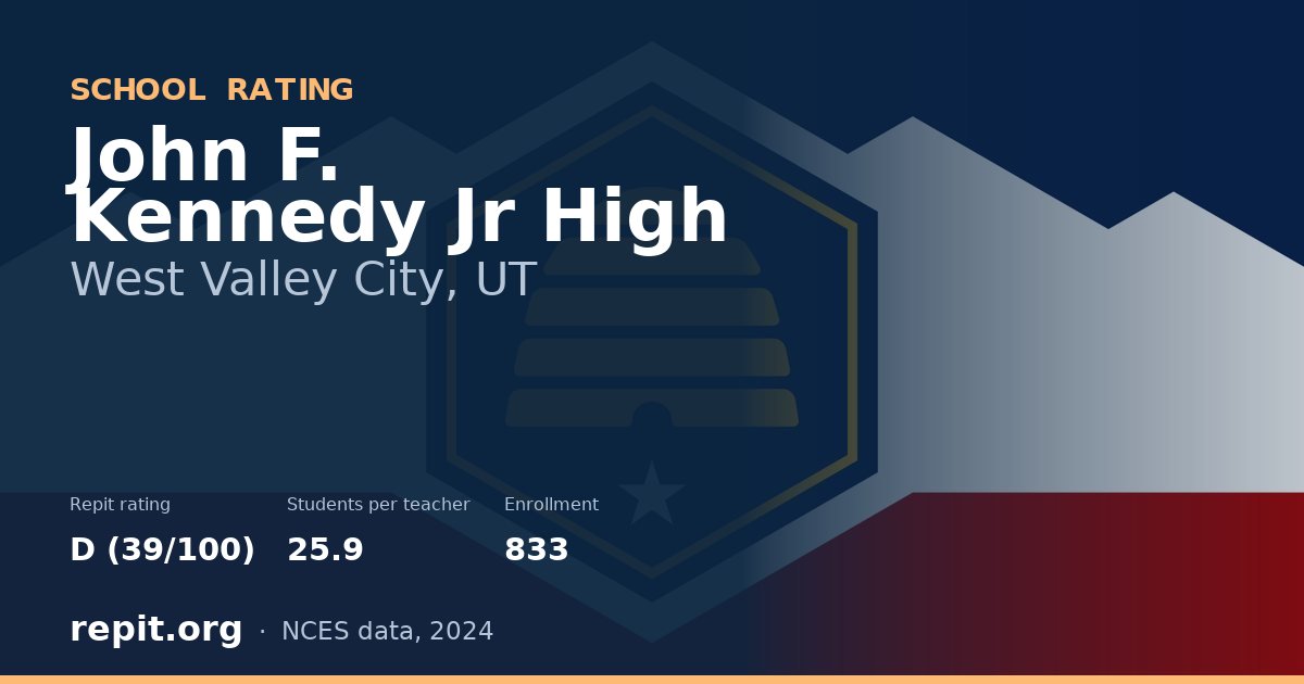 John F. Kennedy Jr High, West Valley City, UT — Repit school rating D (39/100)