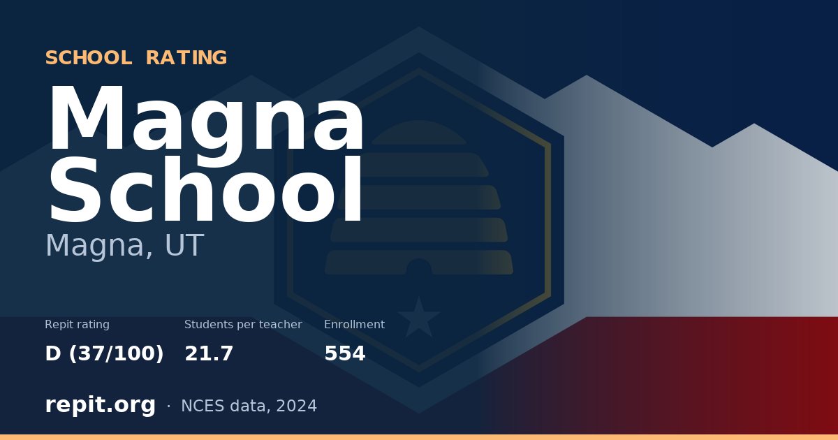Magna School, Magna, UT — Repit school rating D (37/100)