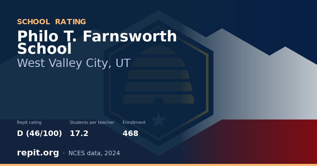 Philo T. Farnsworth School, West Valley City, UT — Repit school rating D (46/100)