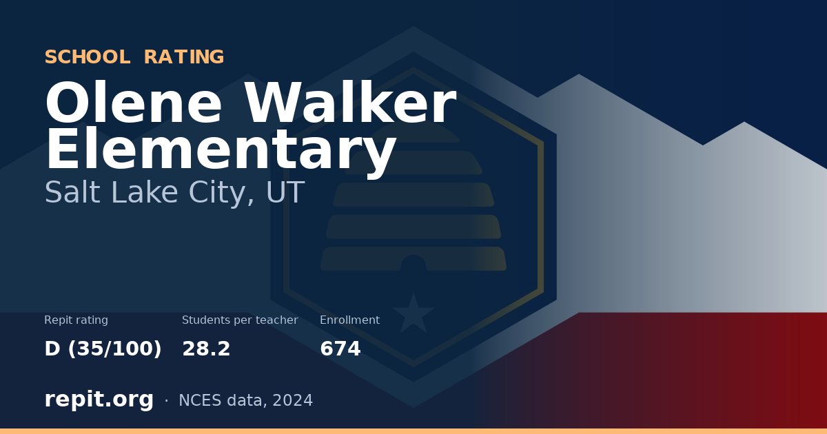 Olene Walker Elementary, Salt Lake City, UT — Repit school rating D (35/100)