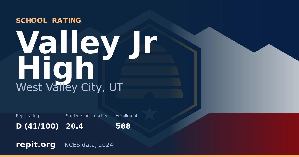 Valley Jr High, West Valley City, UT — Repit school rating D (41/100)