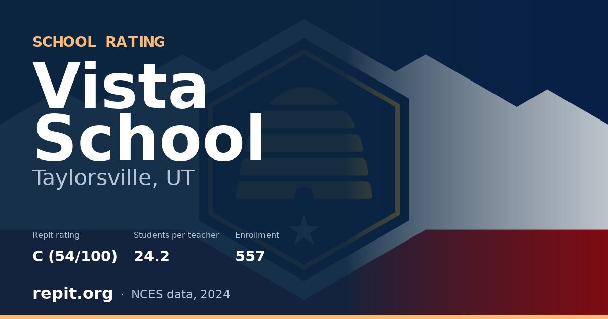 Vista School, Taylorsville, UT — Repit school rating C (54/100)
