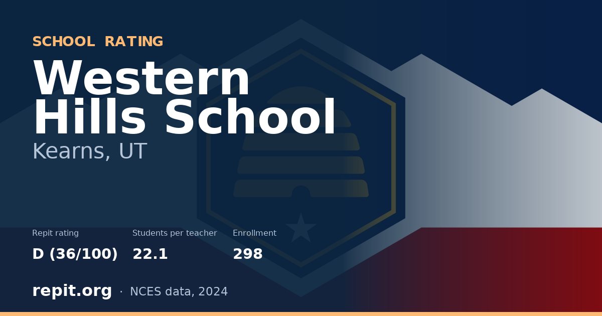 Western Hills School, Kearns, UT — Repit school rating D (36/100)