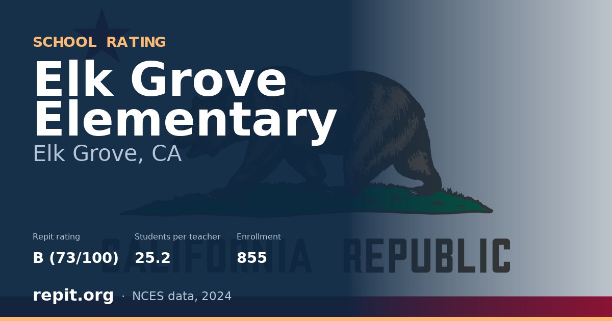 Elk Grove Elementary, Elk Grove, CA — Repit school rating B (73/100)