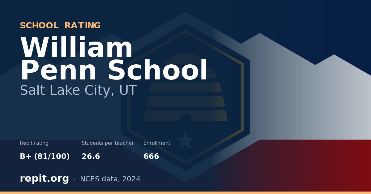 William Penn School, Salt Lake City, UT — Repit school rating B+ (81/100)