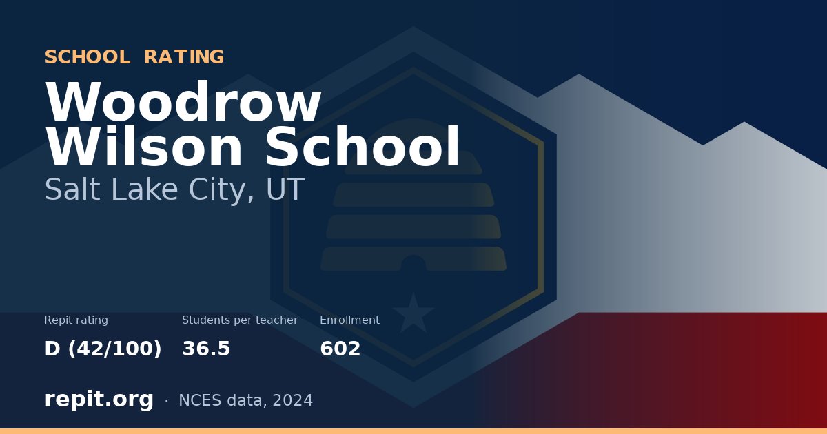 Woodrow Wilson School, Salt Lake City, UT — Repit school rating D (42/100)