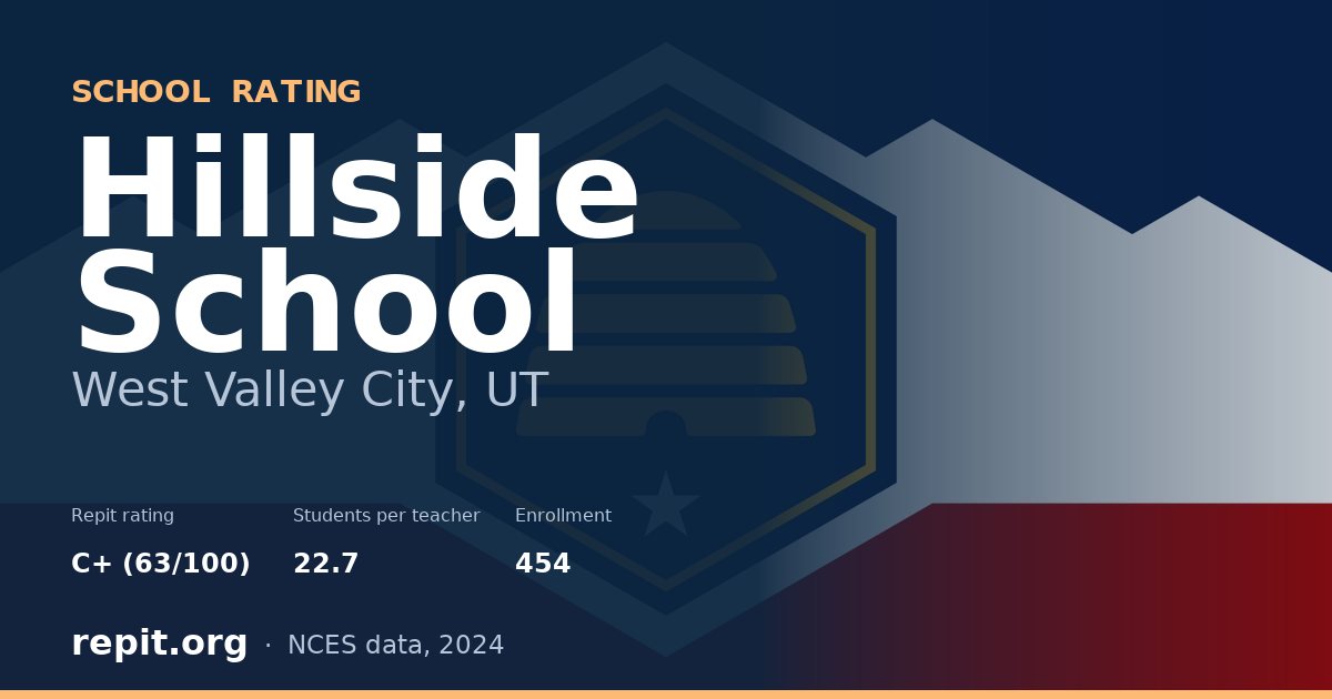 Hillside School, West Valley City, UT — Repit school rating C+ (63/100)