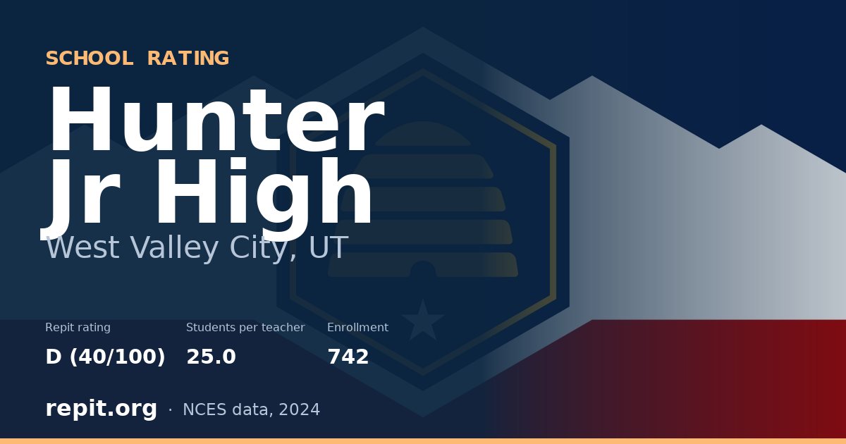 Hunter Jr High, West Valley City, UT — Repit school rating D (40/100)