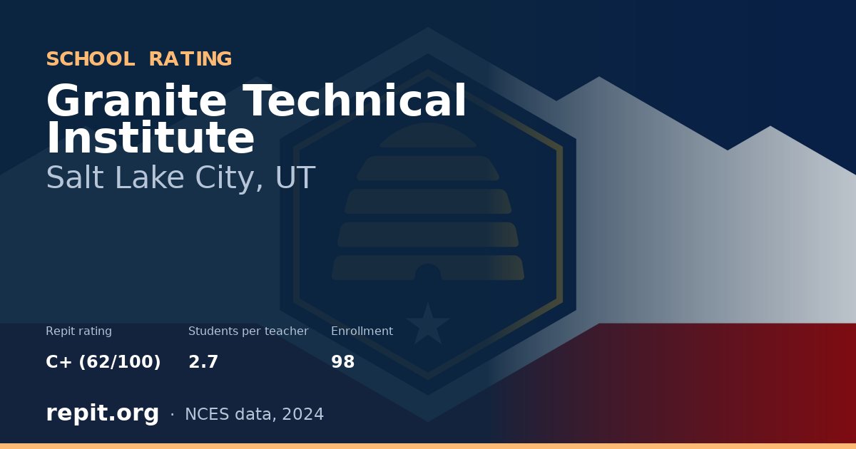 Granite Technical Institute, Salt Lake City, UT — Repit school rating C+ (62/100)