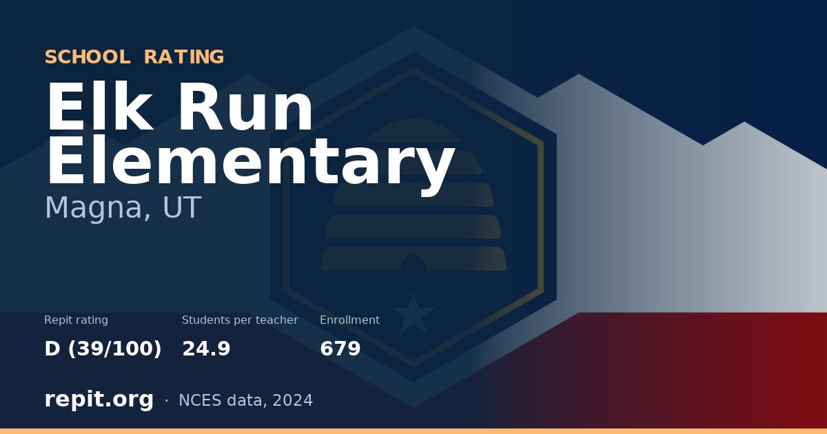 Elk Run Elementary, Magna, UT — Repit school rating D (39/100)
