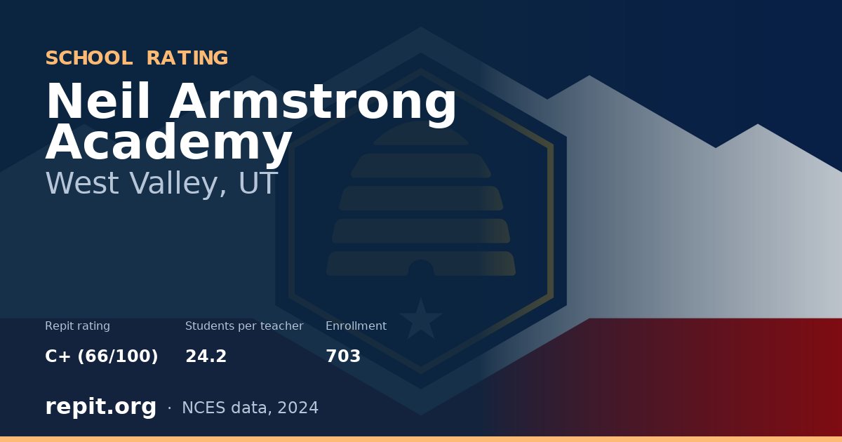 Neil Armstrong Academy, West Valley, UT — Repit school rating C+ (66/100)
