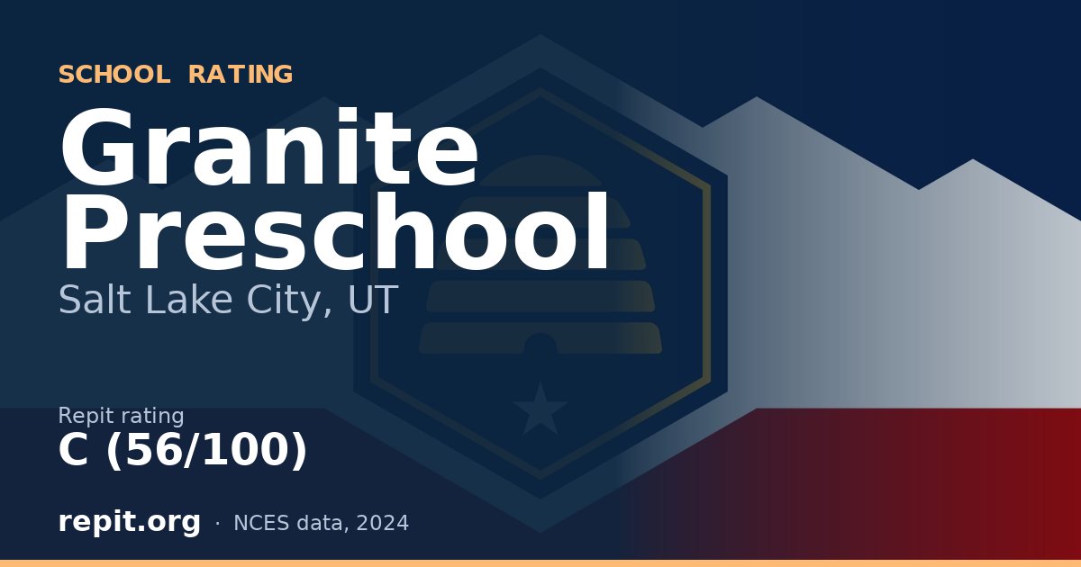 Granite Preschool, Salt Lake City, UT — Repit school rating C (56/100)