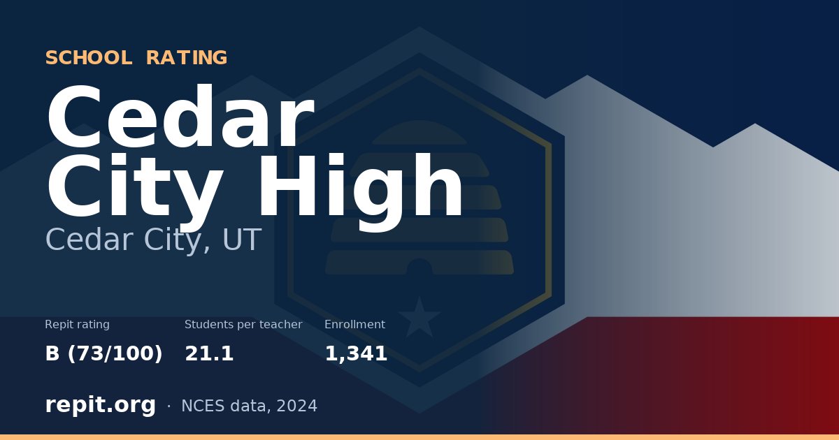 Cedar City High, Cedar City, UT — Repit school rating B (73/100)