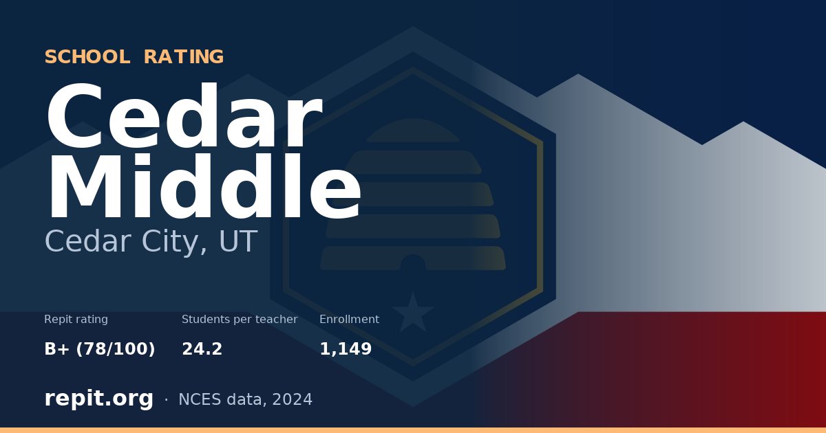 Cedar Middle, Cedar City, UT — Repit school rating B+ (78/100)