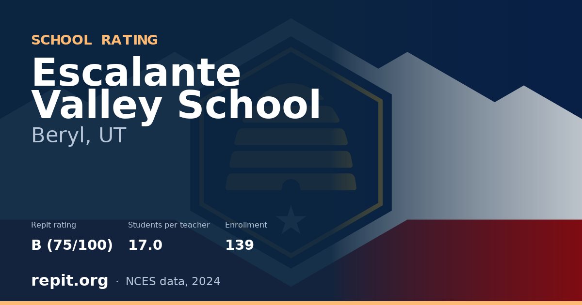 Escalante Valley School, Beryl, UT — Repit school rating B (75/100)