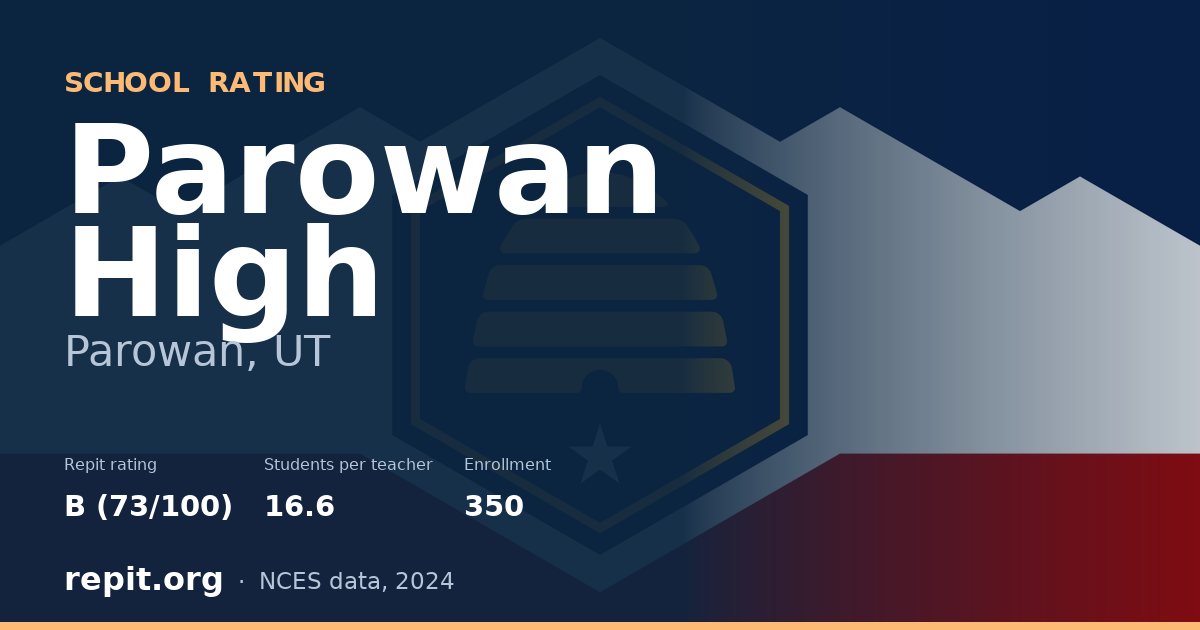 Parowan High, Parowan, UT — Repit school rating B (73/100)