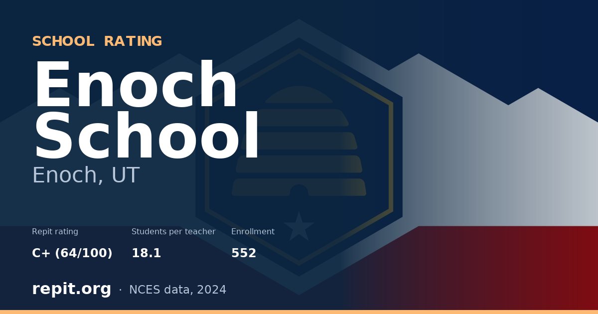 Enoch School, Enoch, UT — Repit school rating C+ (64/100)