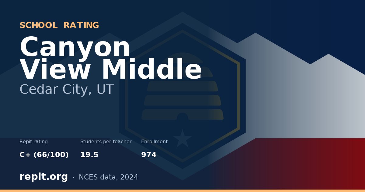 Canyon View Middle, Cedar City, UT — Repit school rating C+ (66/100)