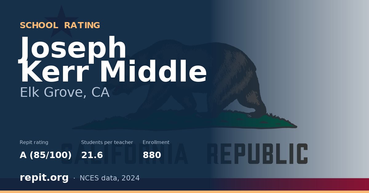 Joseph Kerr Middle, Elk Grove, CA — Repit school rating A (85/100)