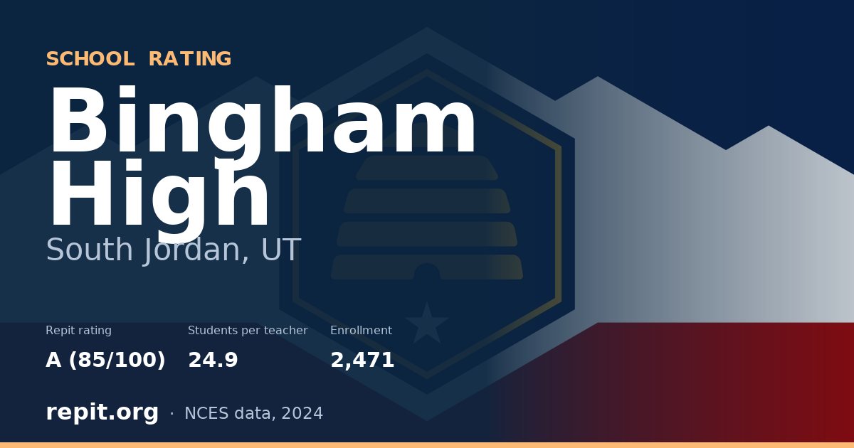 Bingham High, South Jordan, UT — Repit school rating A (85/100)