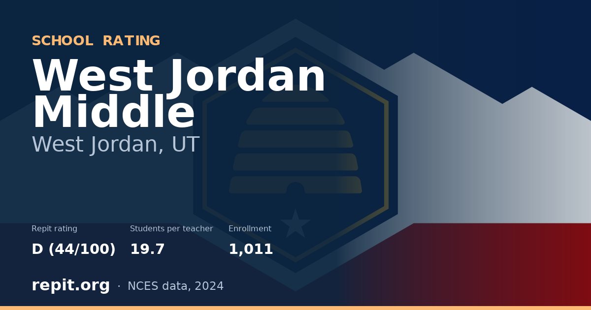 West Jordan Middle, West Jordan, UT — Repit school rating D (44/100)