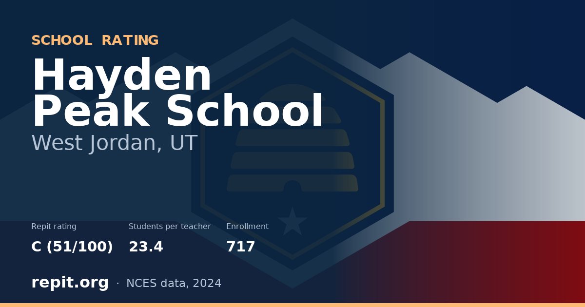 Hayden Peak School, West Jordan, UT — Repit school rating C (51/100)