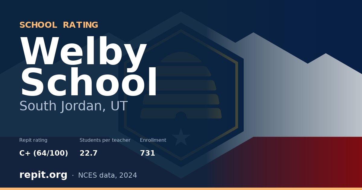Welby School, South Jordan, UT — Repit school rating C+ (64/100)