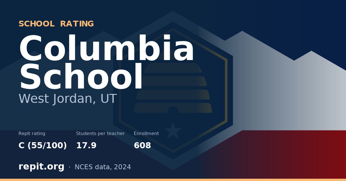 Columbia School, West Jordan, UT — Repit school rating C (55/100)