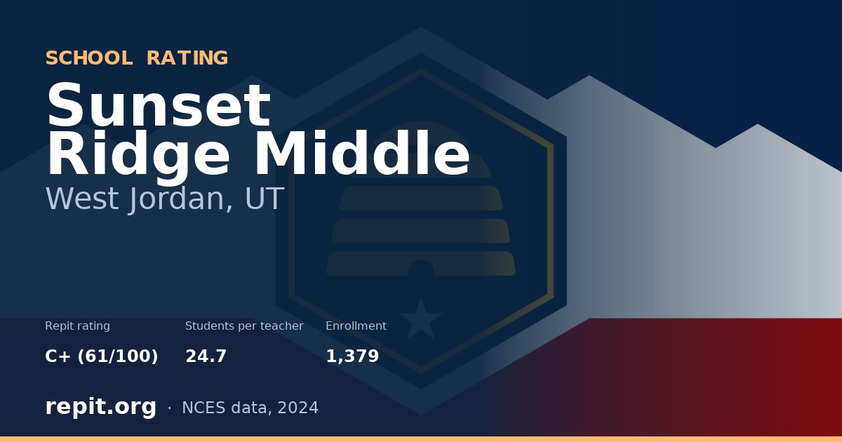 Sunset Ridge Middle, West Jordan, UT — Repit school rating C+ (61/100)