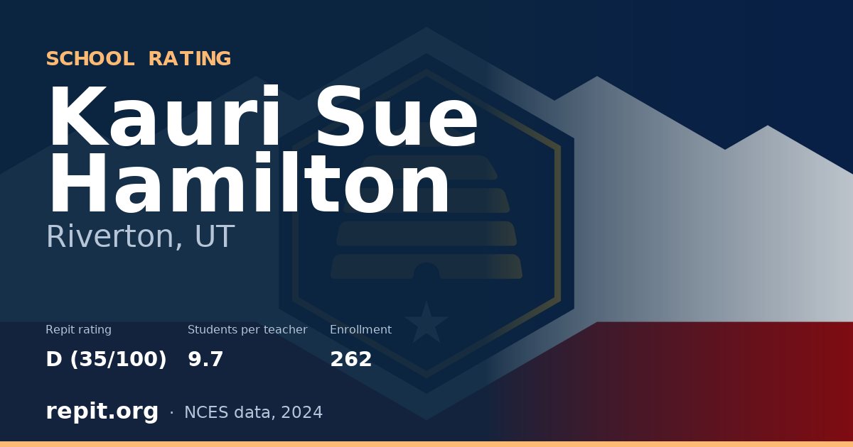 Kauri Sue Hamilton, Riverton, UT — Repit school rating D (35/100)