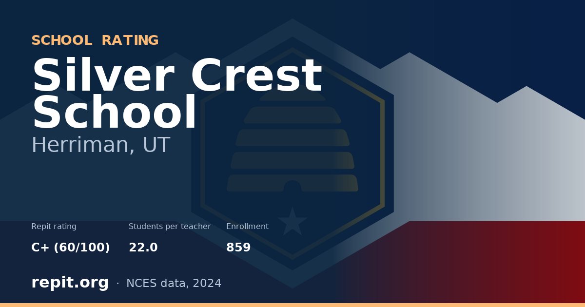 Silver Crest School, Herriman, UT — Repit school rating C+ (60/100)