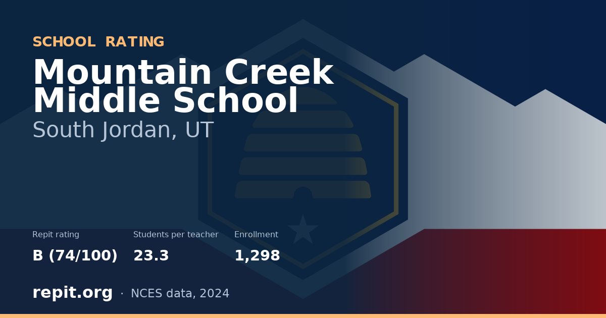 Mountain Creek Middle School, South Jordan, UT — Repit school rating B (74/100)