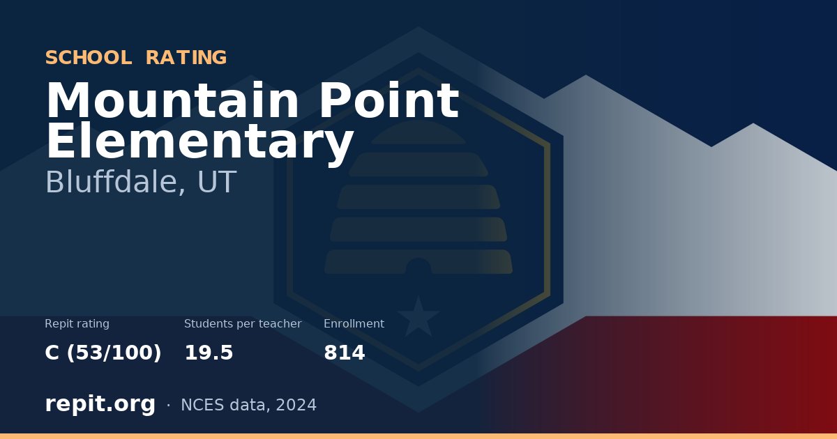 Mountain Point Elementary, Bluffdale, UT — Repit school rating C (53/100)
