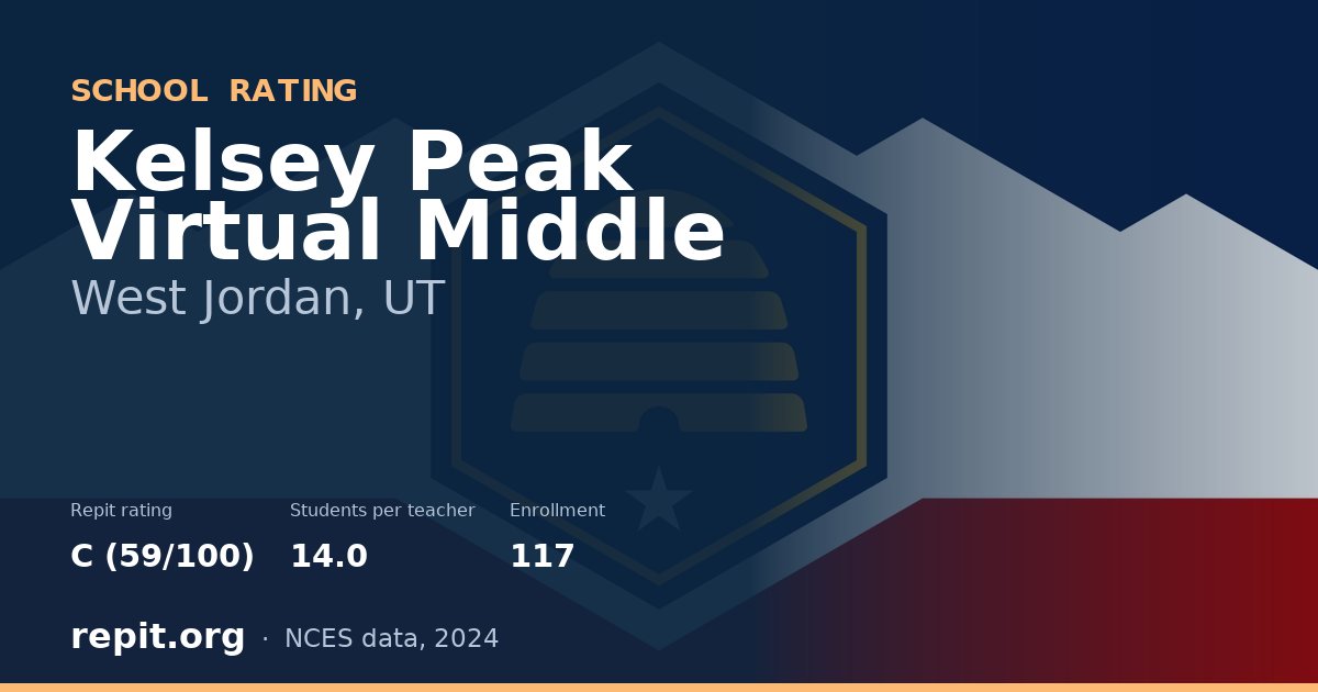 Kelsey Peak Virtual Middle, West Jordan, UT — Repit school rating C (59/100)