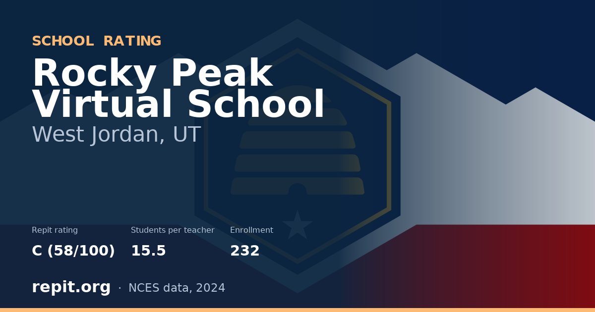 Rocky Peak Virtual School, West Jordan, UT — Repit school rating C (58/100)
