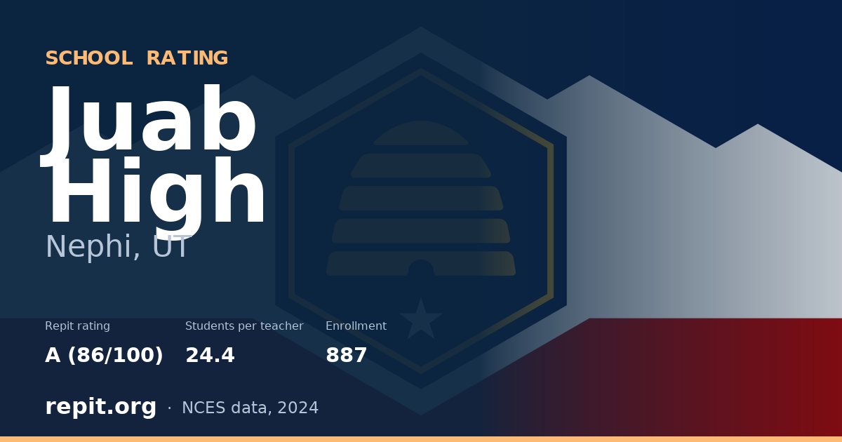 Juab High, Nephi, UT — Repit school rating A (86/100)