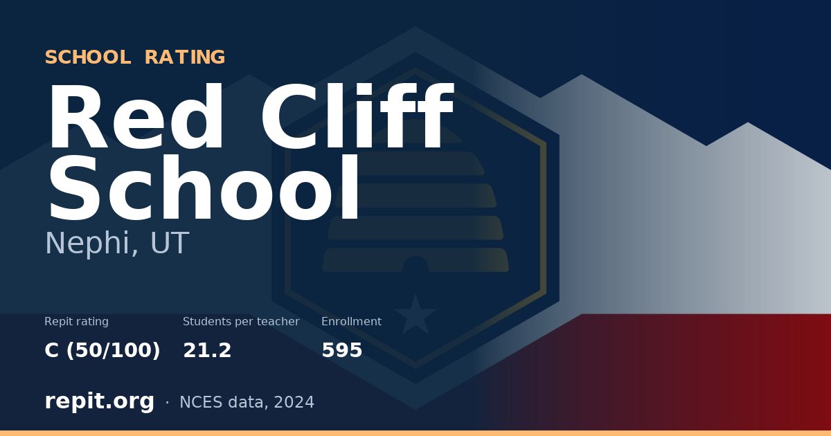 Red Cliff School, Nephi, UT — Repit school rating C (50/100)