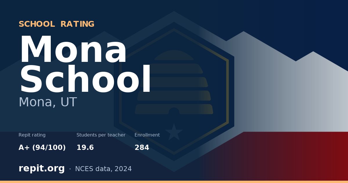 Mona School, Mona, UT — Repit school rating A+ (94/100)