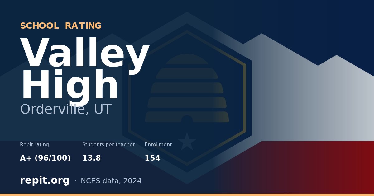 Valley High, Orderville, UT — Repit school rating A+ (96/100)