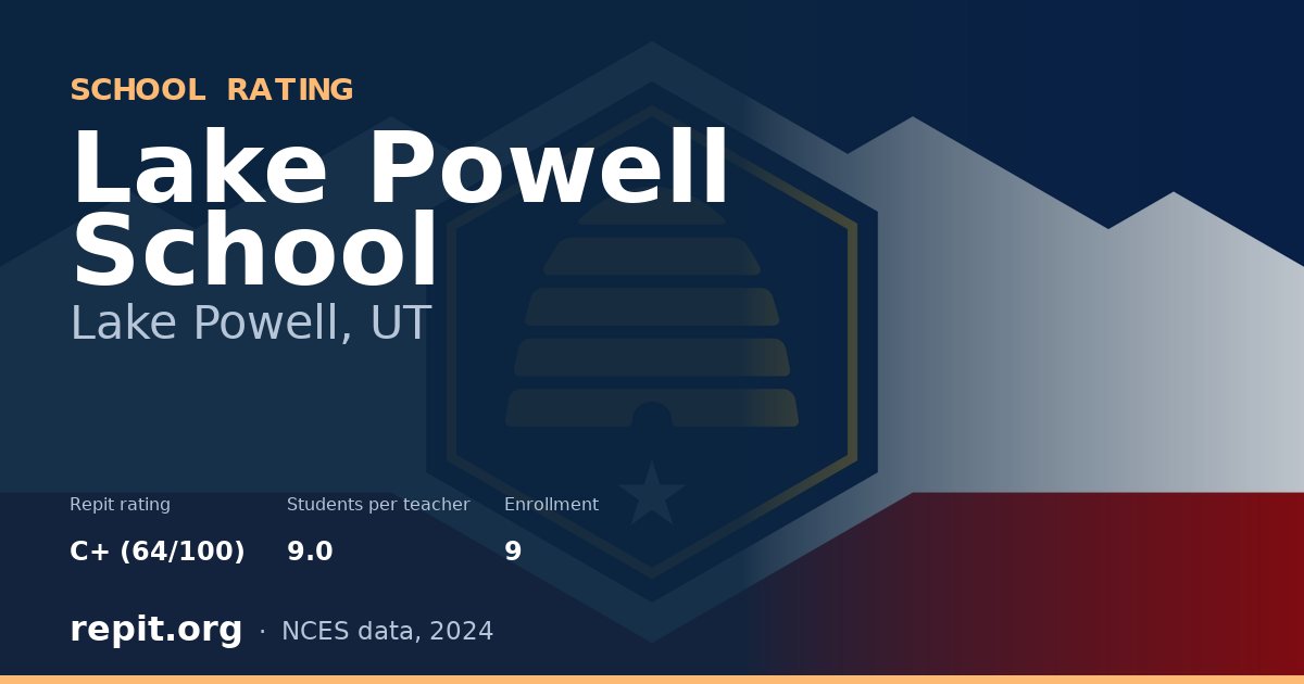 Lake Powell School, Lake Powell, UT — Repit school rating C+ (64/100)