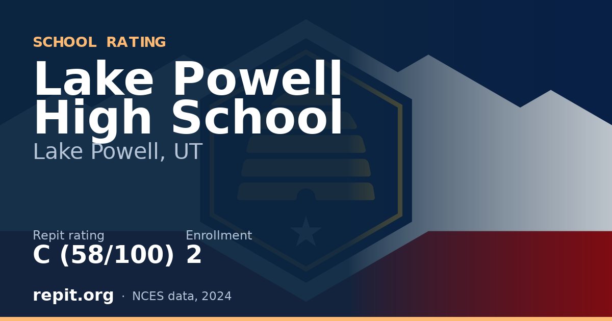 Lake Powell High School, Lake Powell, UT — Repit school rating C (58/100)
