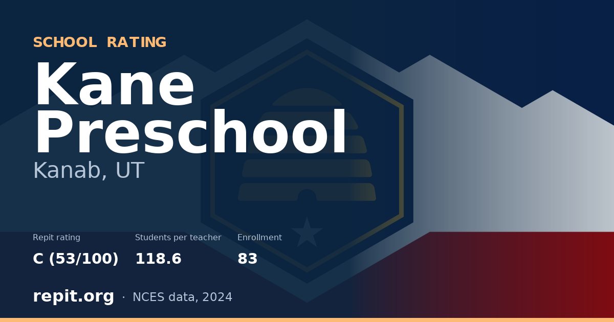 Kane Preschool, Kanab, UT — Repit school rating C (53/100)