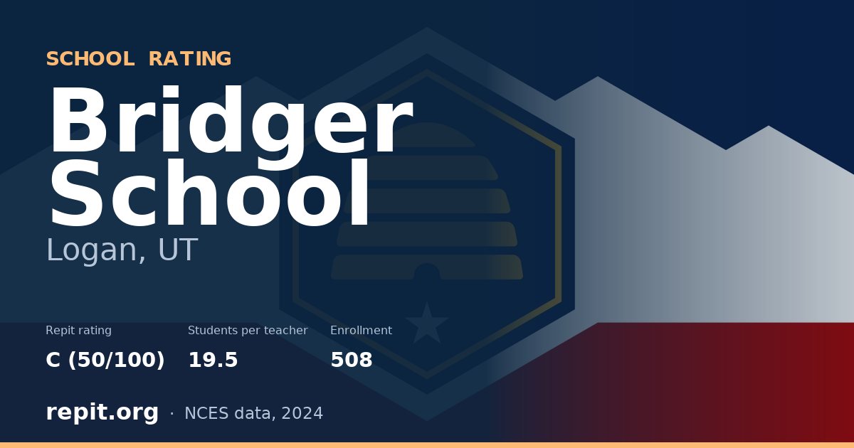 Bridger School, Logan, UT — Repit school rating C (50/100)