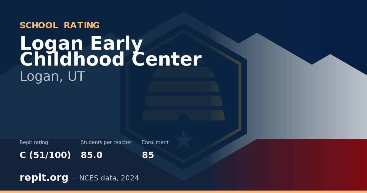 Logan Early Childhood Center, Logan, UT — Repit school rating C (51/100)