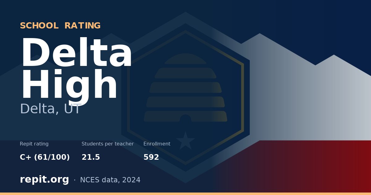 Delta High, Delta, UT — Repit school rating C+ (61/100)