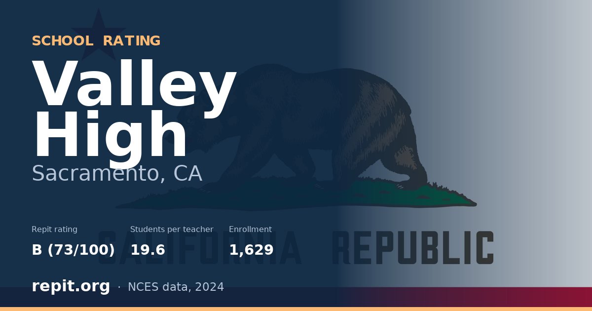 Valley High, Sacramento, CA — Repit school rating B (73/100)