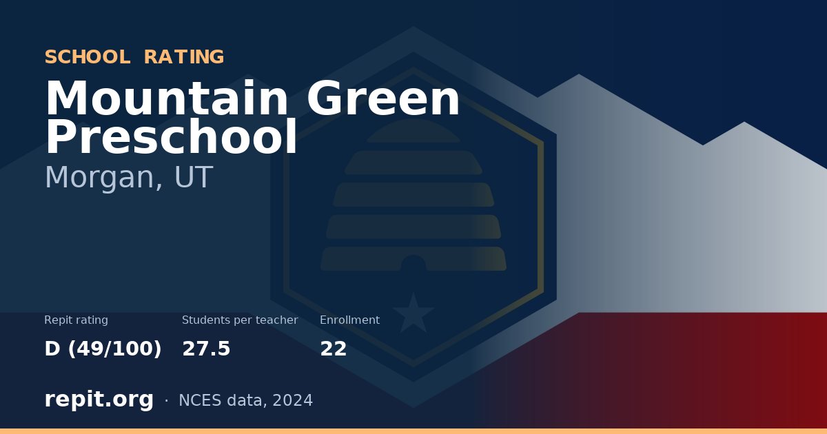 Mountain Green Preschool, Morgan, UT — Repit school rating D (49/100)