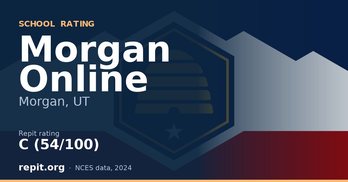 Morgan Online, Morgan, UT — Repit school rating C (54/100)